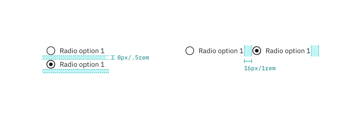 Structure and spacing measurements for a radio button